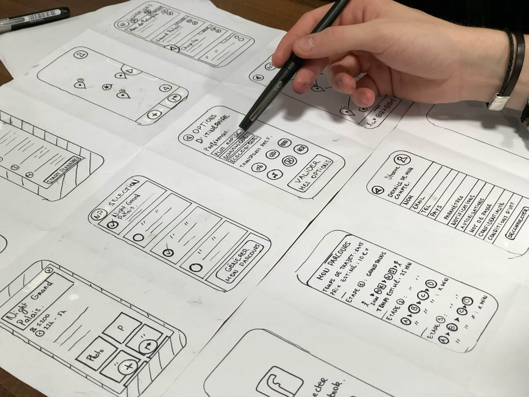 Što je UX/UI dizajn? 5 ključnih elemenata koje trebate znati